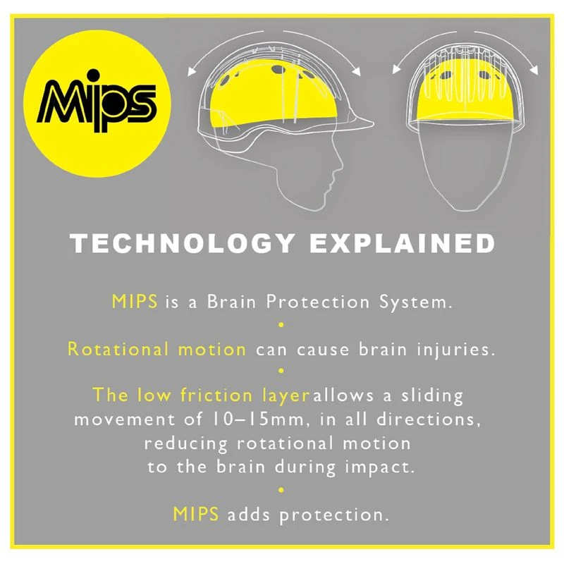 Champion Revolve X-Air MIPS Helmet - Black - Image 4